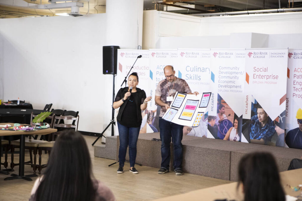 Two people making a presentation to a class