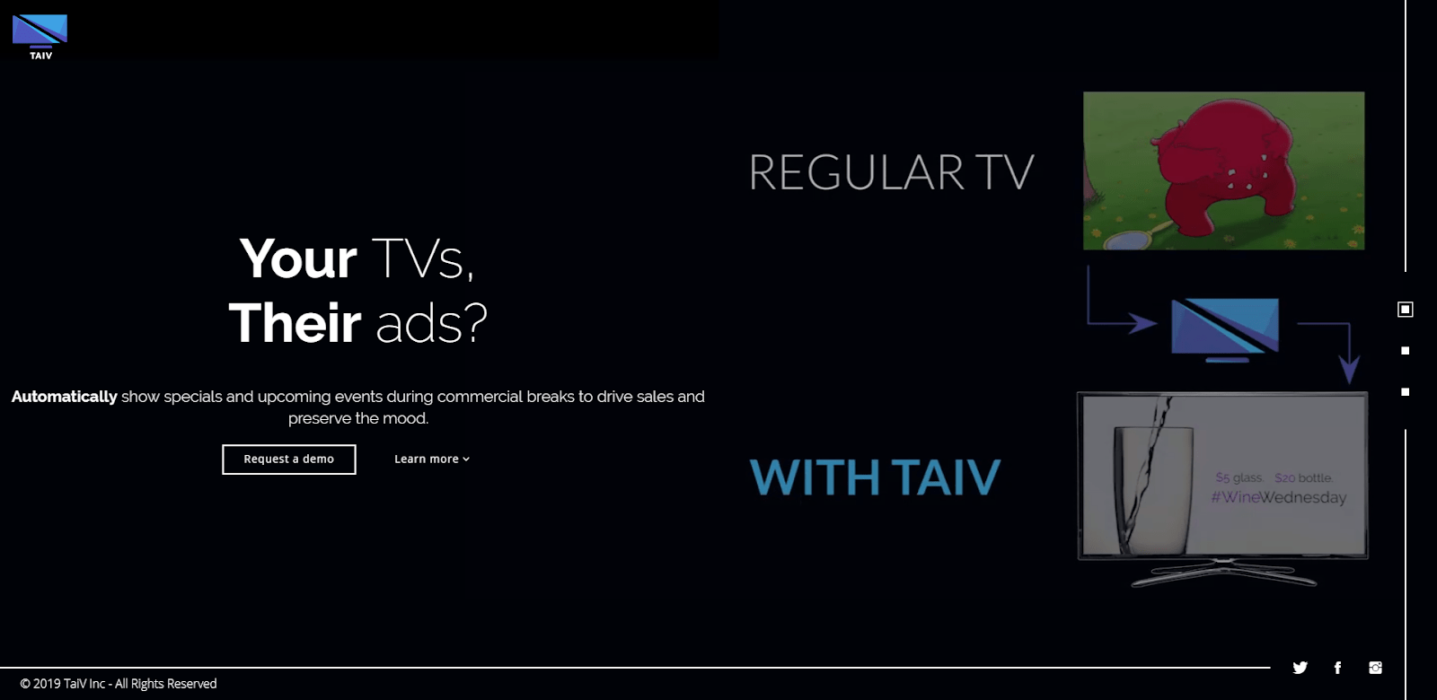 TAIV home page