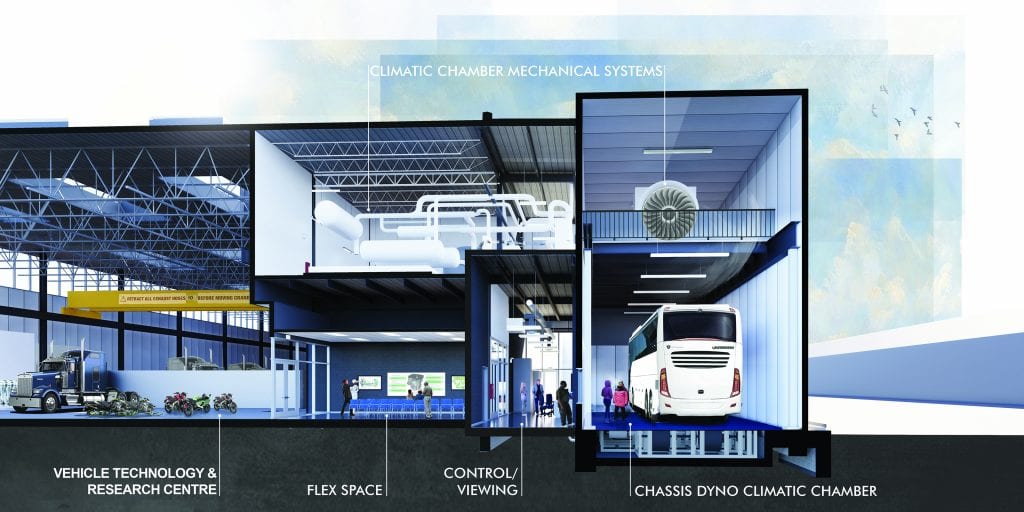 MotiveLab, RRC Polytech