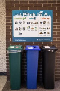 New Pitch In Sign Design with actual photos of what goes in what bin