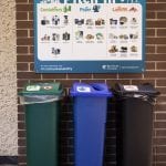 A compost, recycling and garbage bin with a Pitch In sign above that shows students in pictures what goes in which bin.