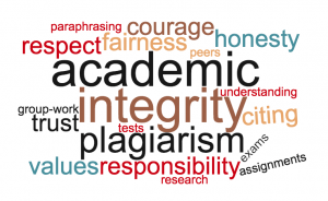 Graphic showing academic integrity word cloud including other words peers, honesty, plagiarism, values, respect, fairness, exams.