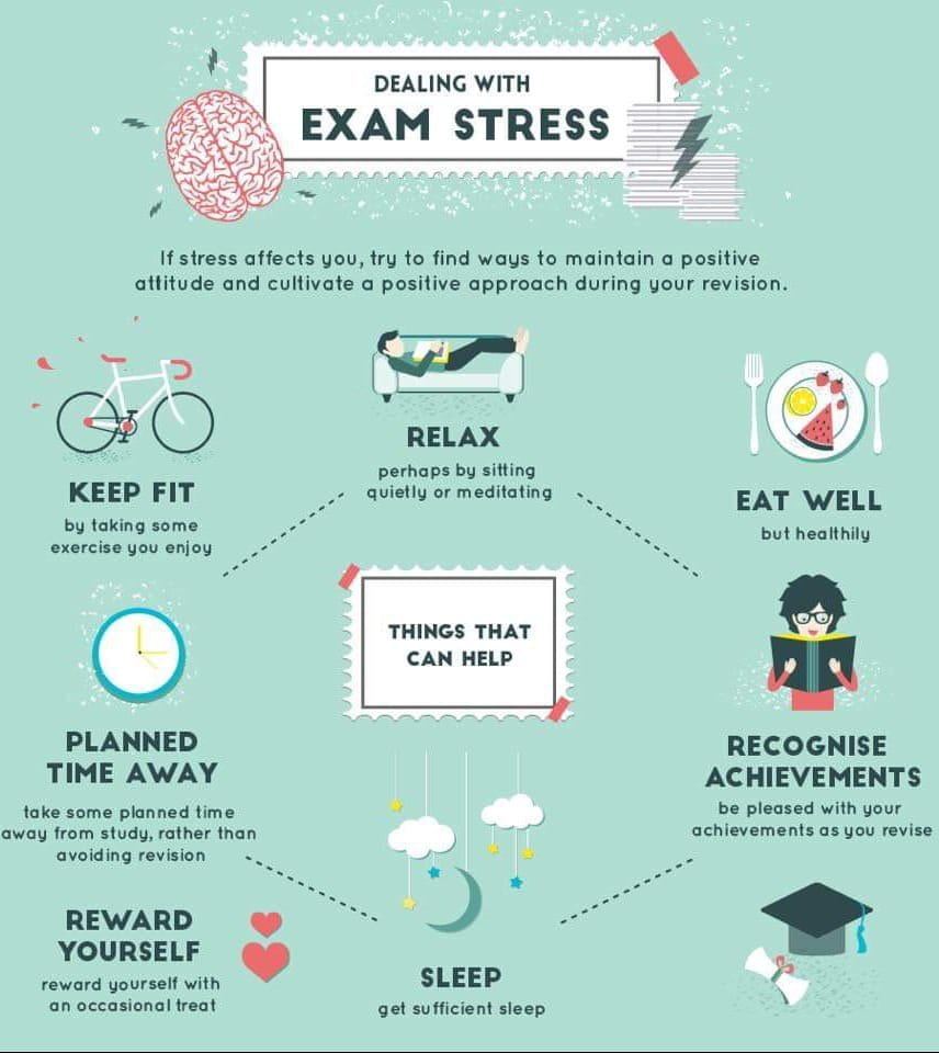 7 Actions to Help You Perform Well on Exams Red River College